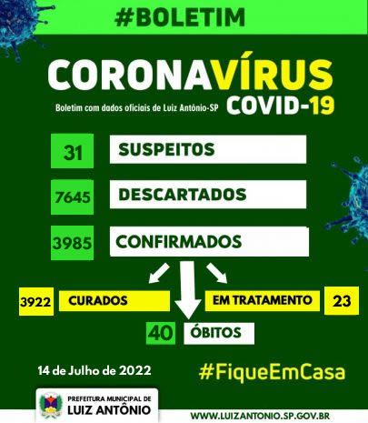 BOLETIM COVID 14/07/2022